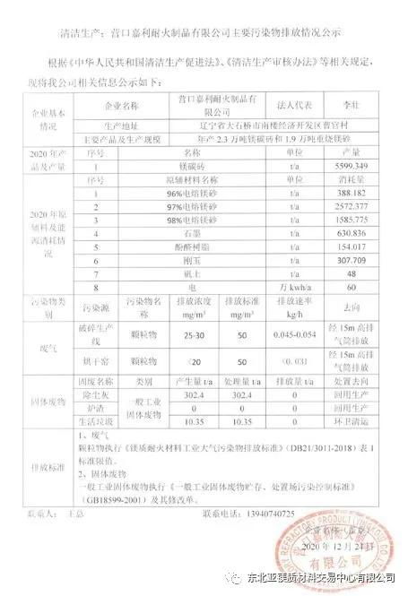 綠色轉(zhuǎn)型與創(chuàng)新驅(qū)動(dòng) 東北亞鎂質(zhì)材料交易中心引領(lǐng)耐材行業(yè)新發(fā)展